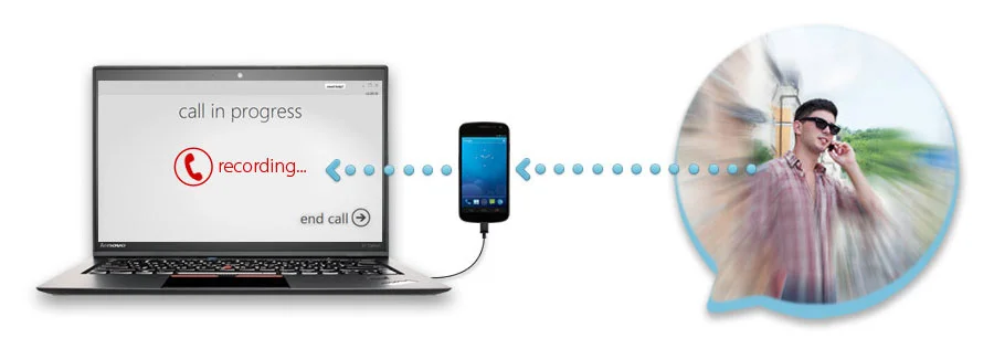 live call listening